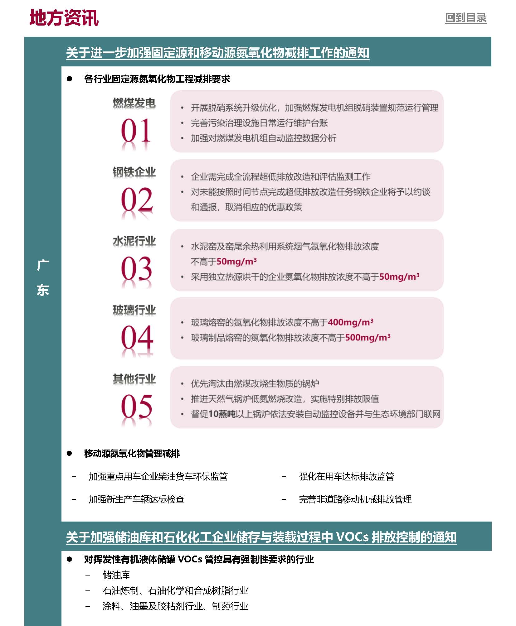 5-6月Anew&nbsp;E&EHS&nbsp;Reg&nbsp;Update Final_页面_07.jpg