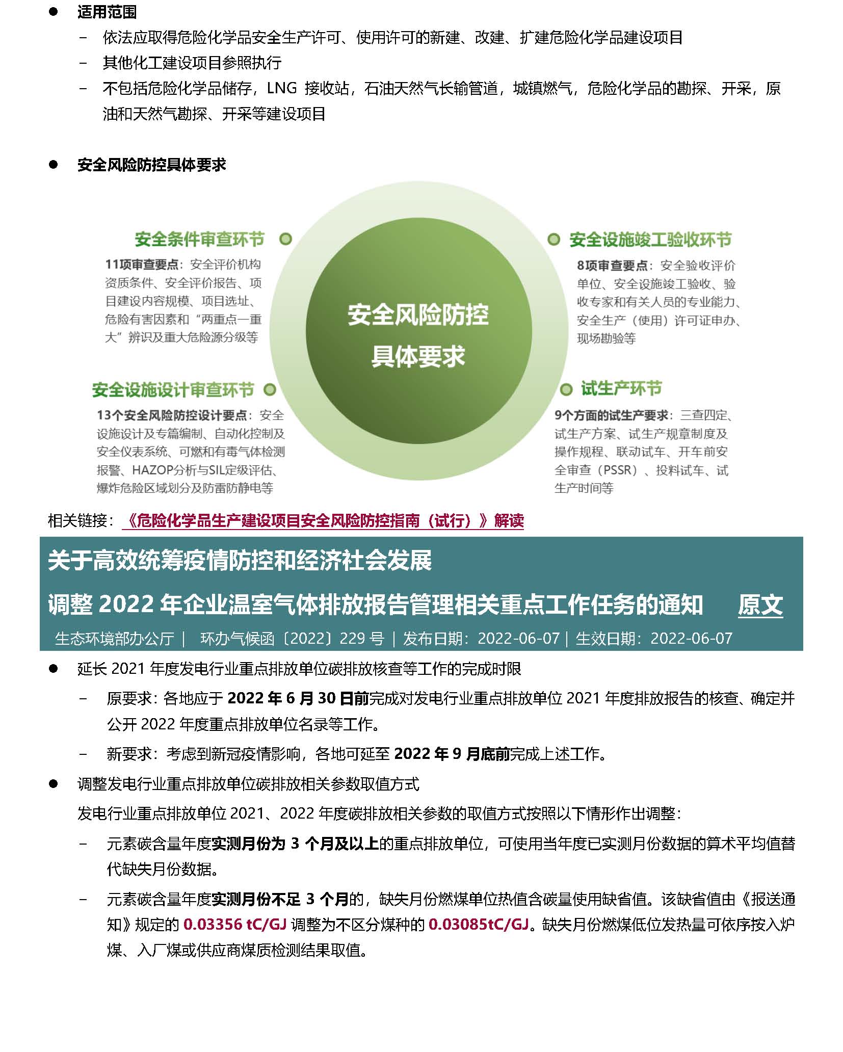 5-6月Anew&nbsp;E&EHS&nbsp;Reg&nbsp;Update Final_页面_03.jpg