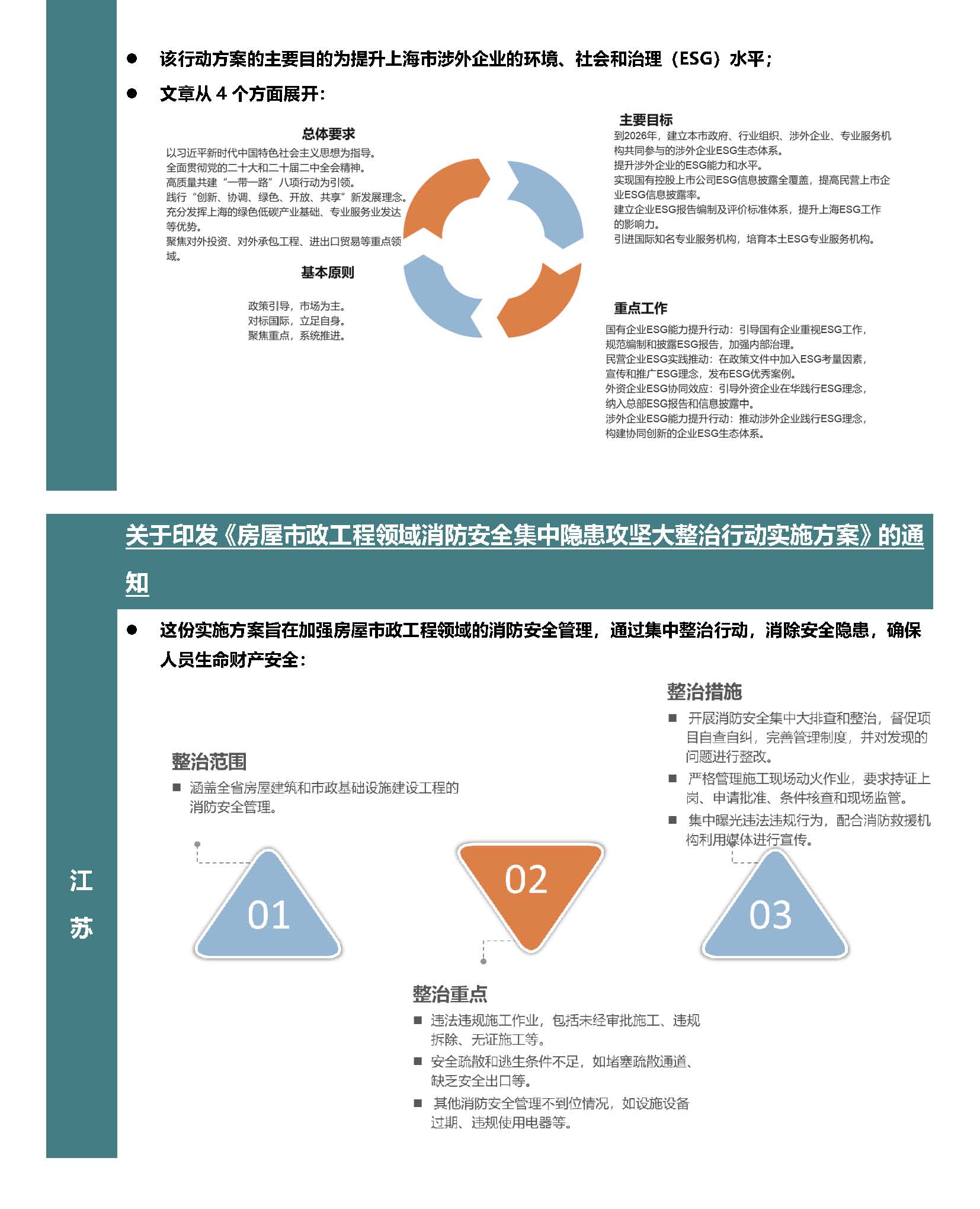 Anew&nbsp;E&EHS&nbsp;Reg&nbsp;Update&nbsp;2-2024_页面_5.jpg
