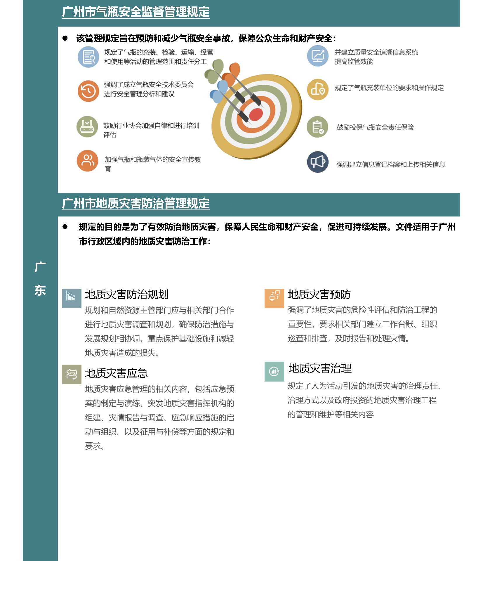 Anew&nbsp;E&EHS&nbsp;Reg&nbsp;Update&nbsp;2-2024_页面_6.jpg