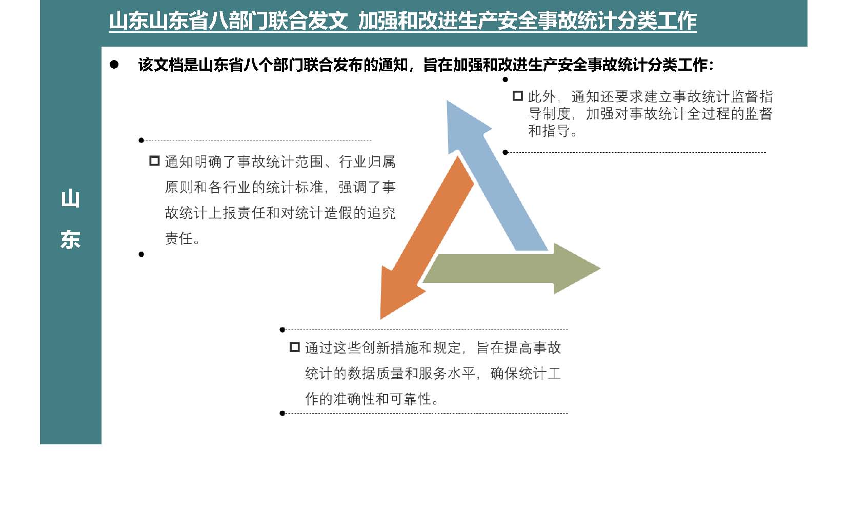 Anew&nbsp;E&EHS&nbsp;Reg&nbsp;Update&nbsp;2-2024_页面_7.jpg