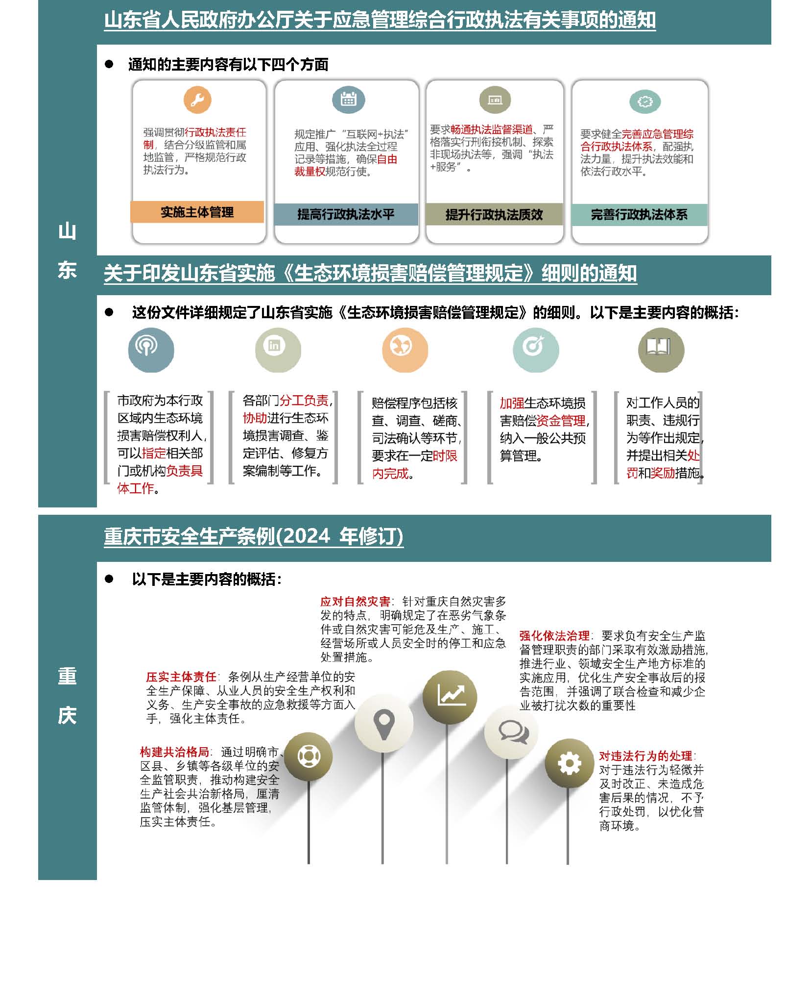 Anew&nbsp;E&EHS&nbsp;Reg&nbsp;Update&nbsp;3-2024_页面_6.jpg