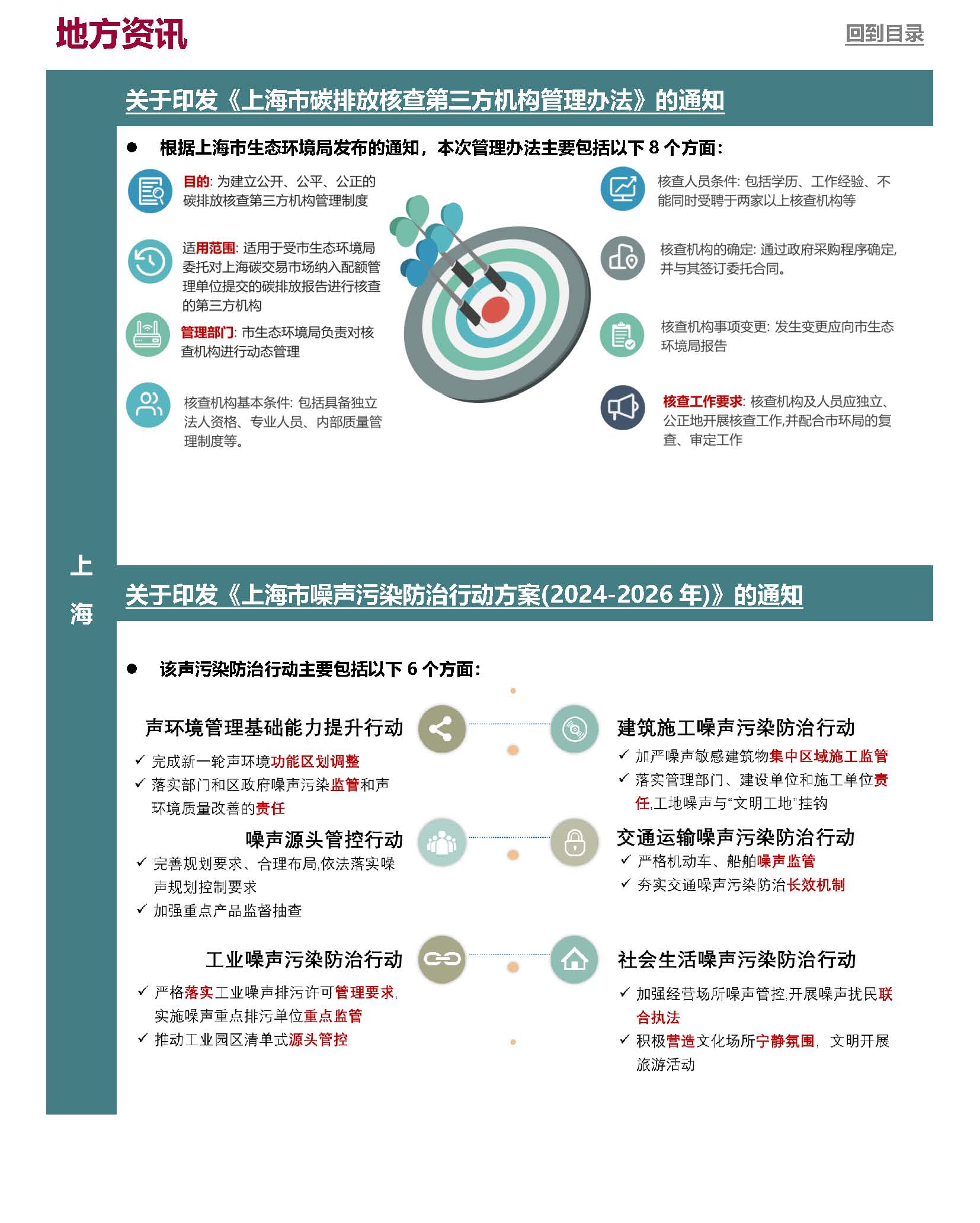 Anew&nbsp;E&EHS&nbsp;Reg&nbsp;Update 5-2024_页面_4.jpg