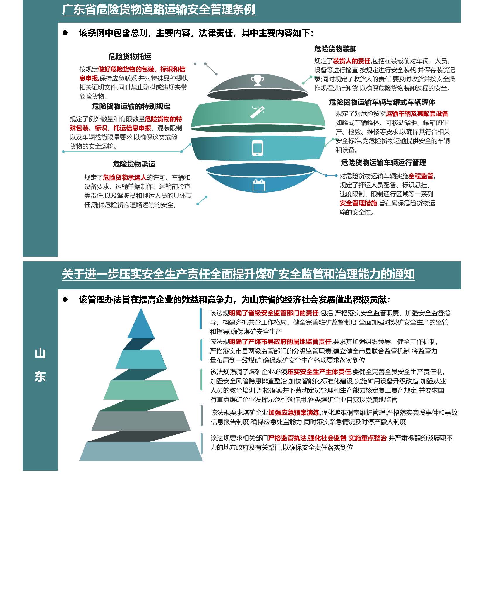 Anew&nbsp;E&EHS&nbsp;Reg&nbsp;Update 5-2024_页面_6.jpg