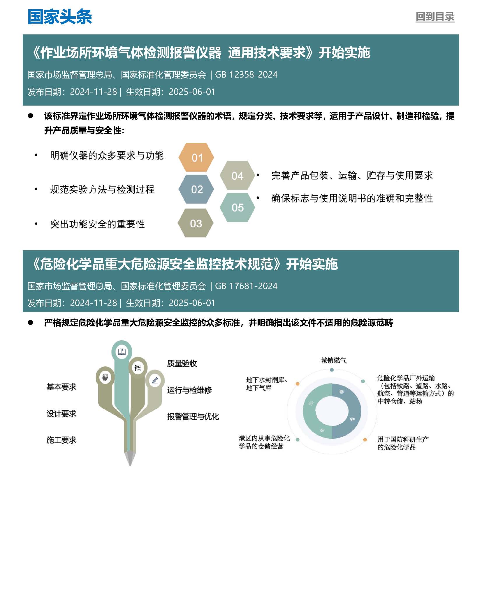X月月报_页面_2.jpg