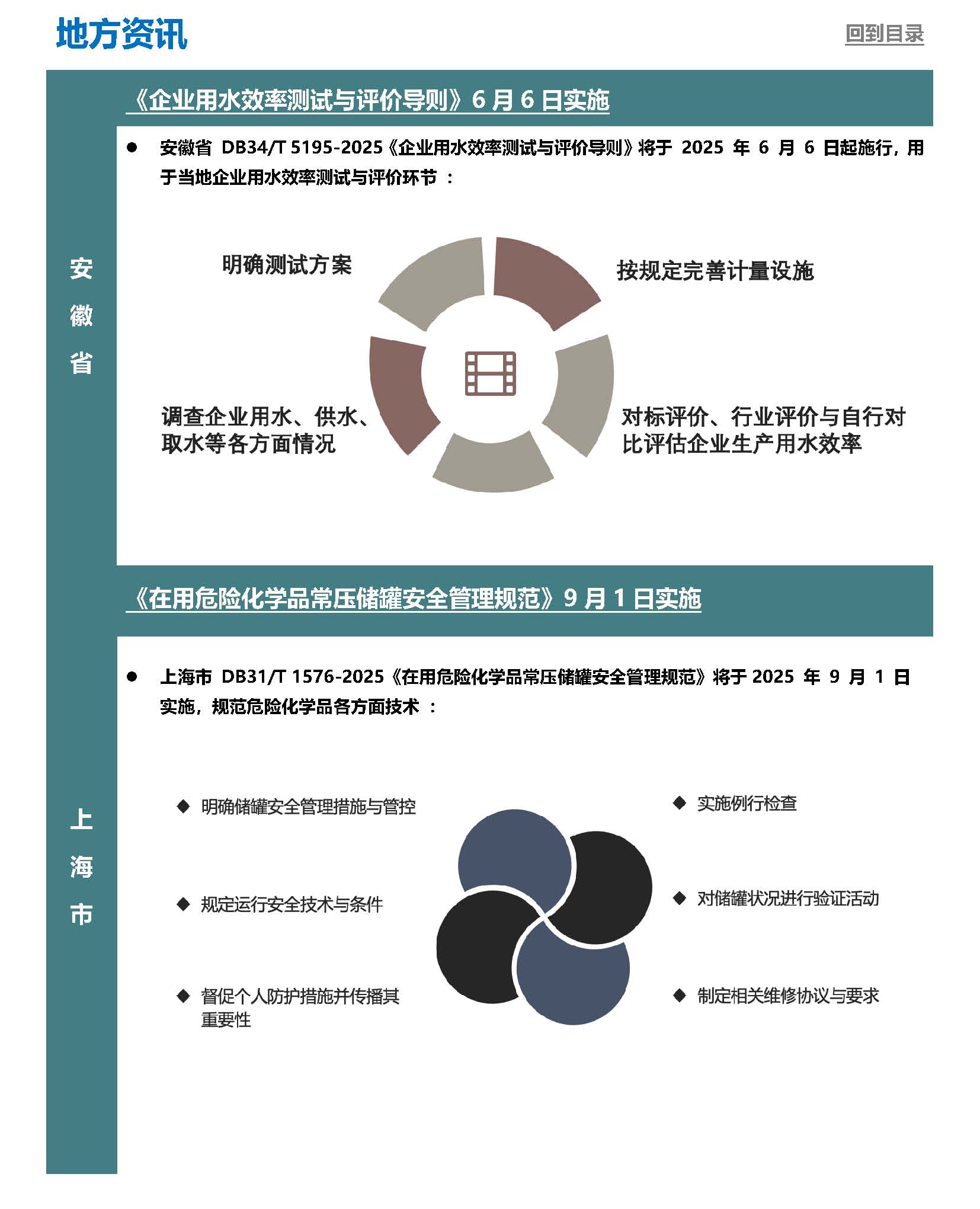 X月月报_页面_4.jpg
