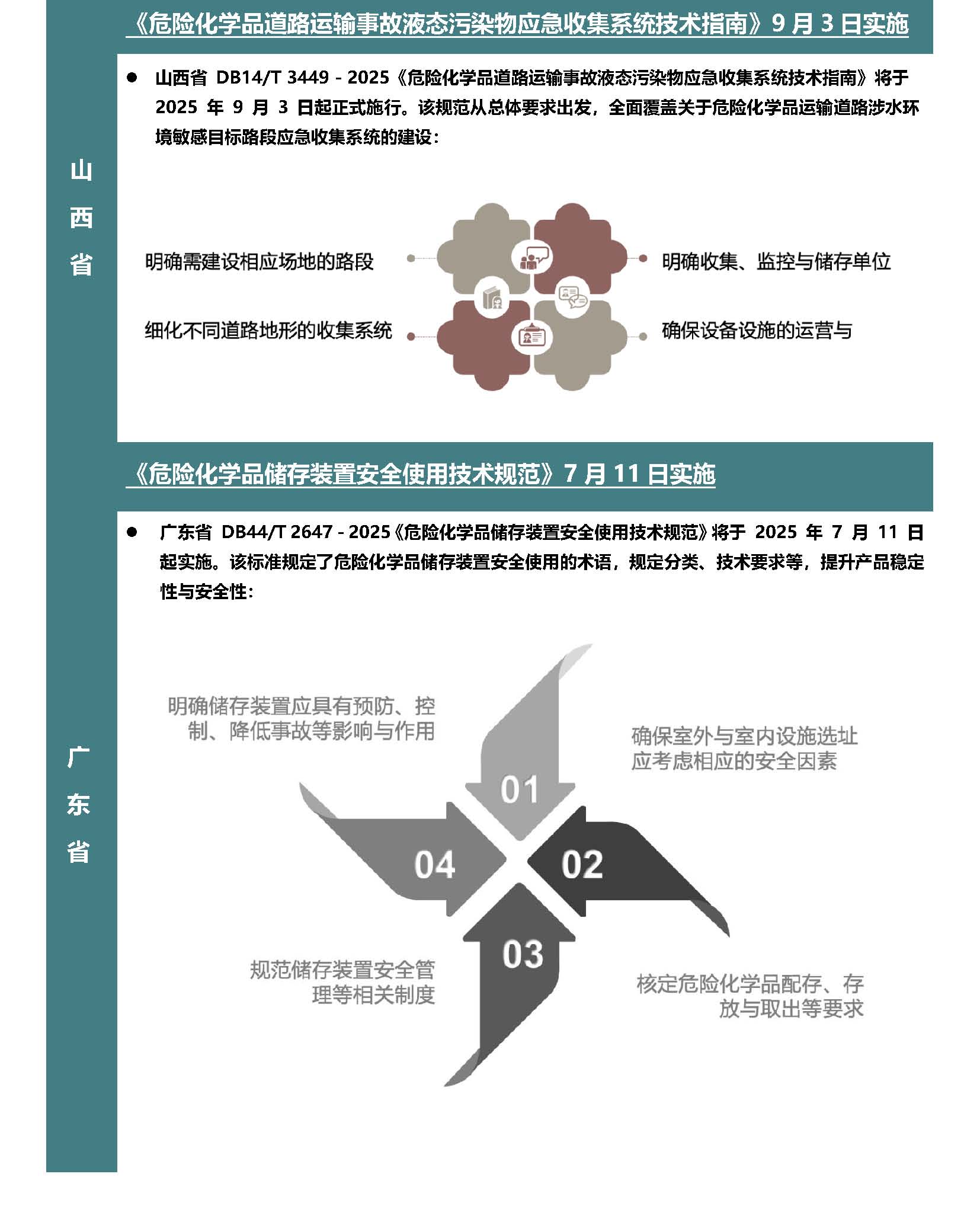 X月月报_页面_5.jpg
