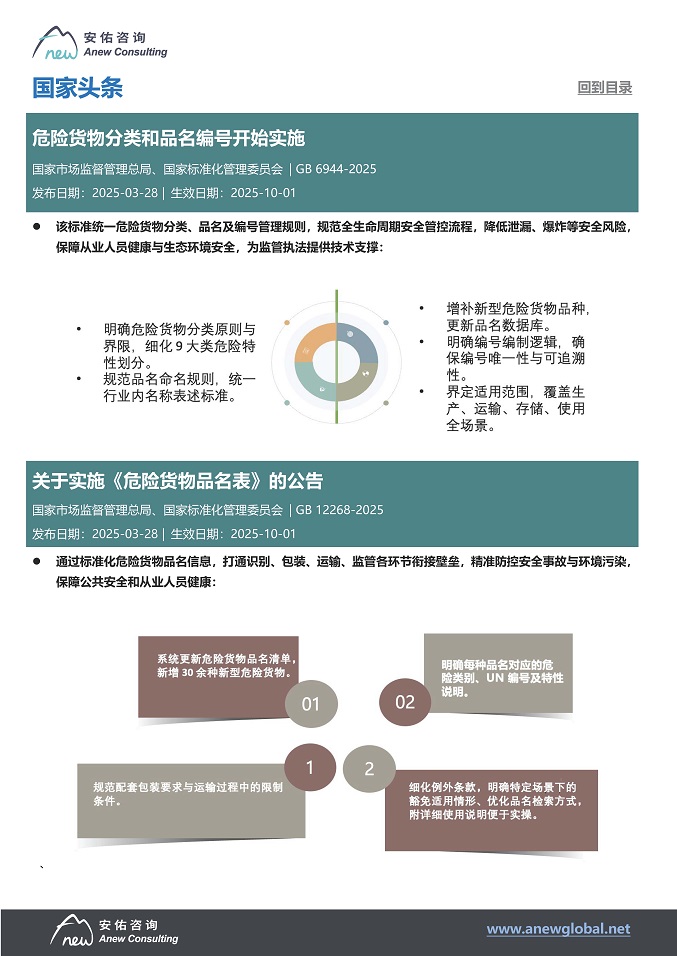 2025年10月月月报_页面_2.jpg