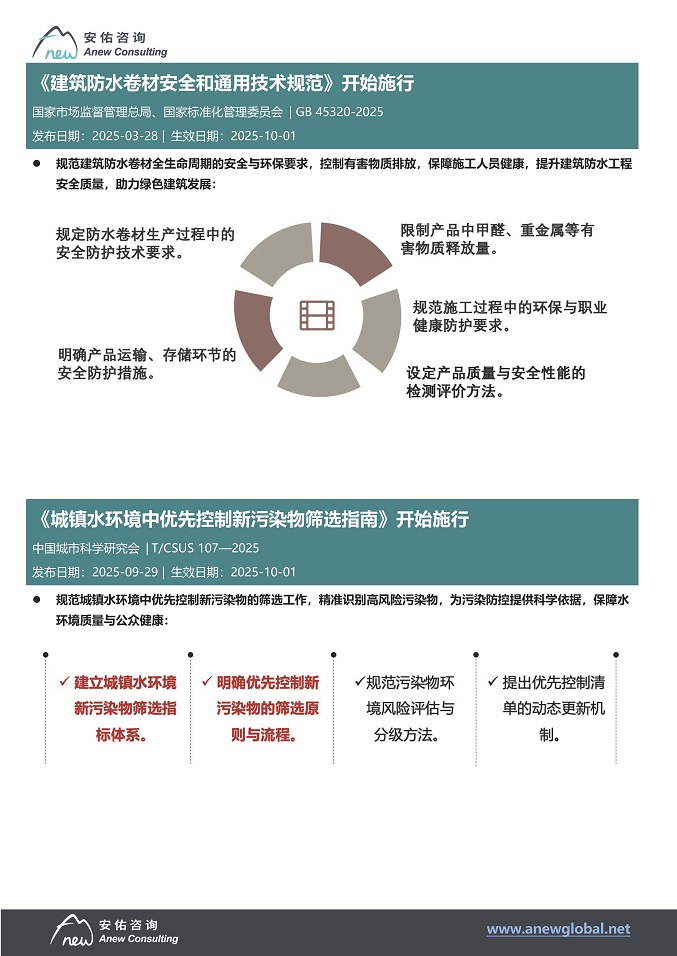 2025年10月月月报_页面_3.jpg