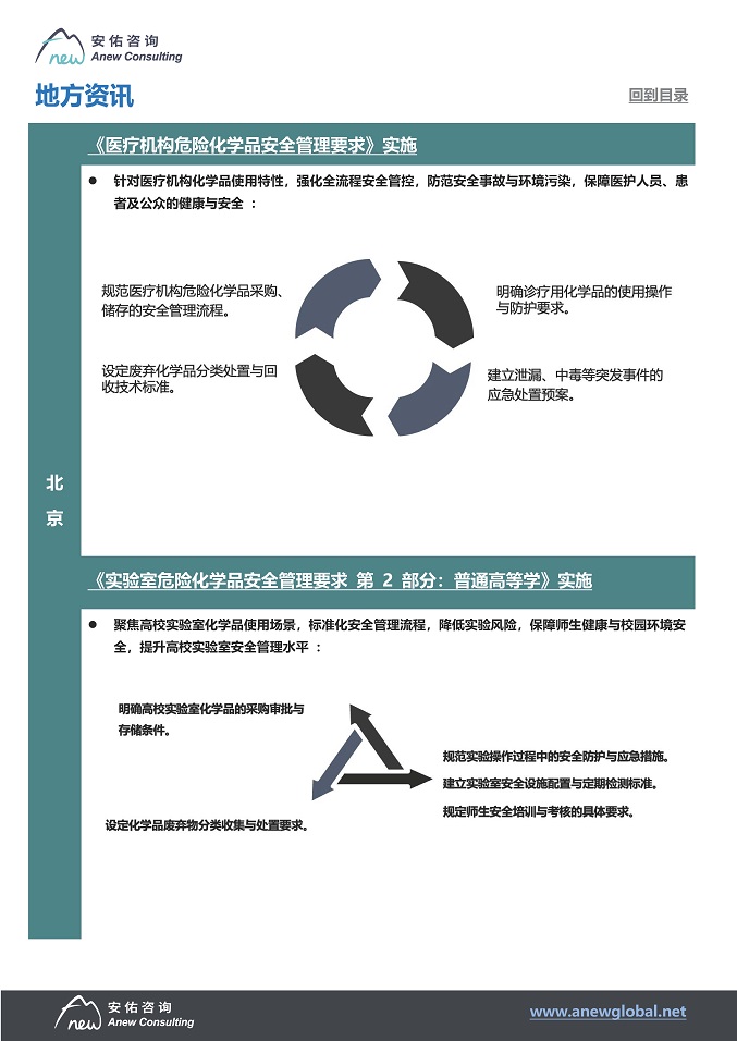 2025年10月月月报_页面_4.jpg