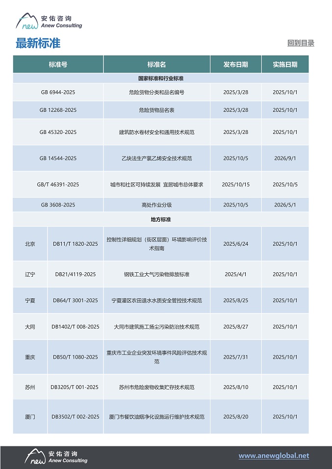 2025年10月月月报_页面_7.jpg