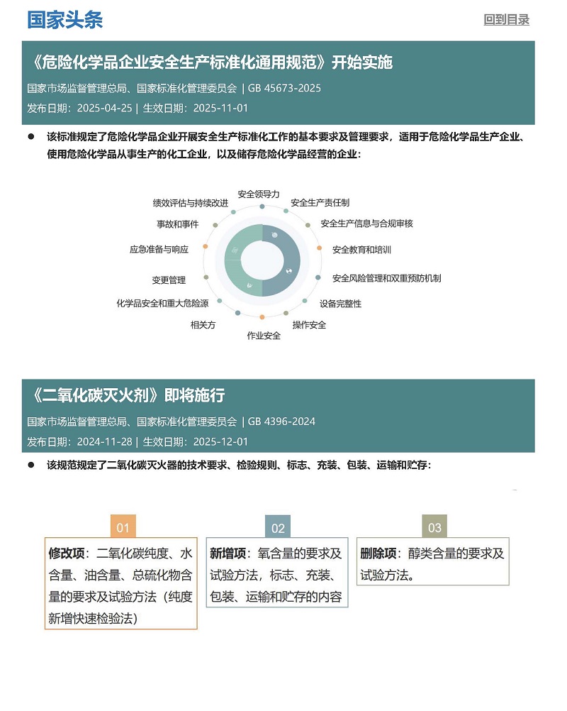 11月月报_页面_2.jpg
