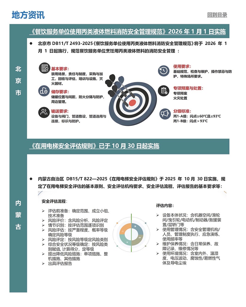11月月报_页面_4.jpg