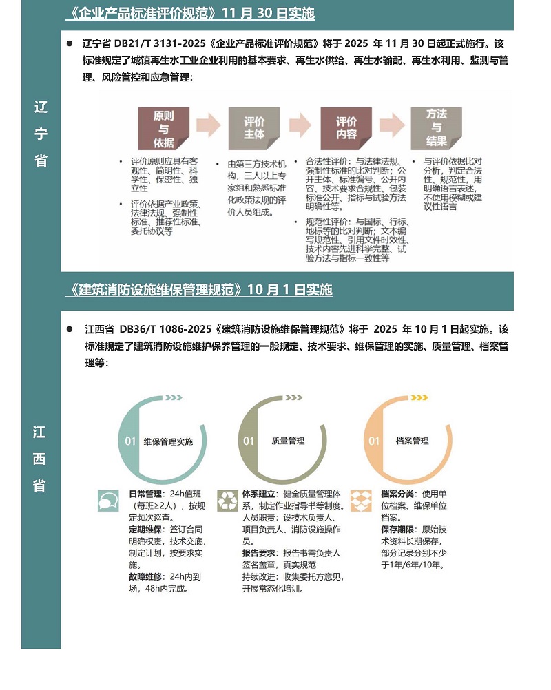 11月月报_页面_5.jpg