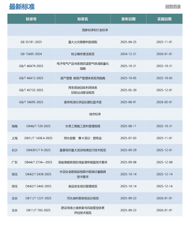 11月月报_页面_6.jpg
