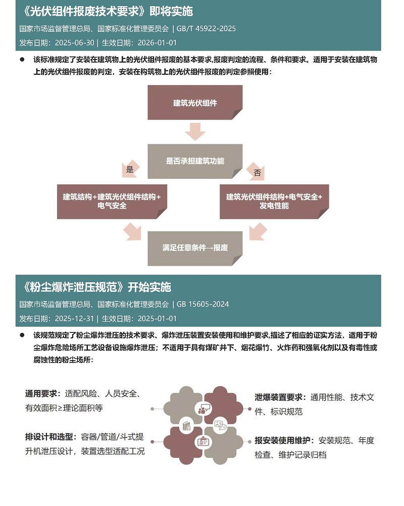 12月月报_页面_3.jpg