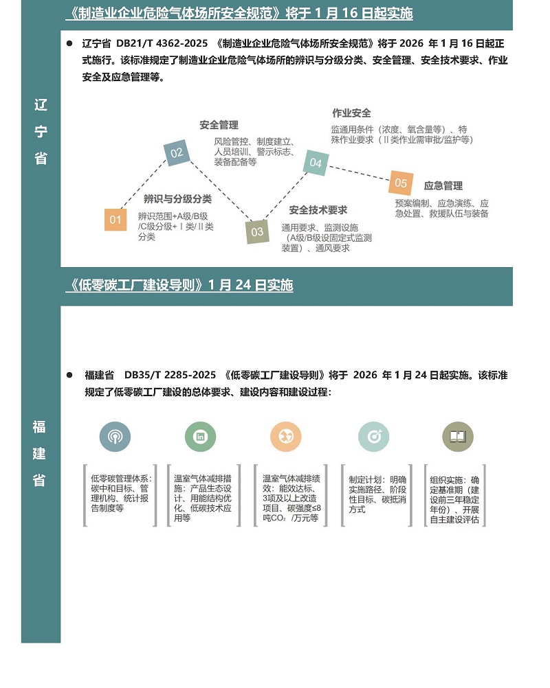 12月月报_页面_5.jpg