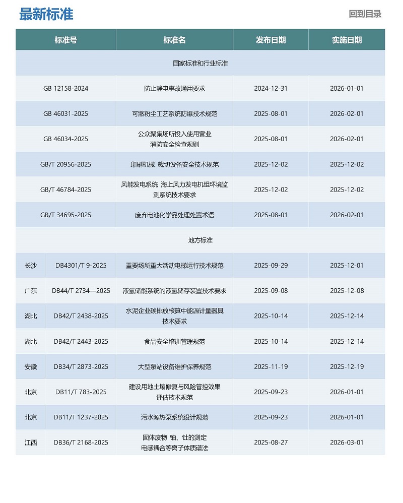12月月报_页面_6.jpg