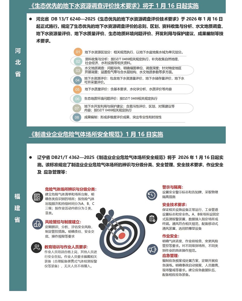 1月月报_页面_5.jpg