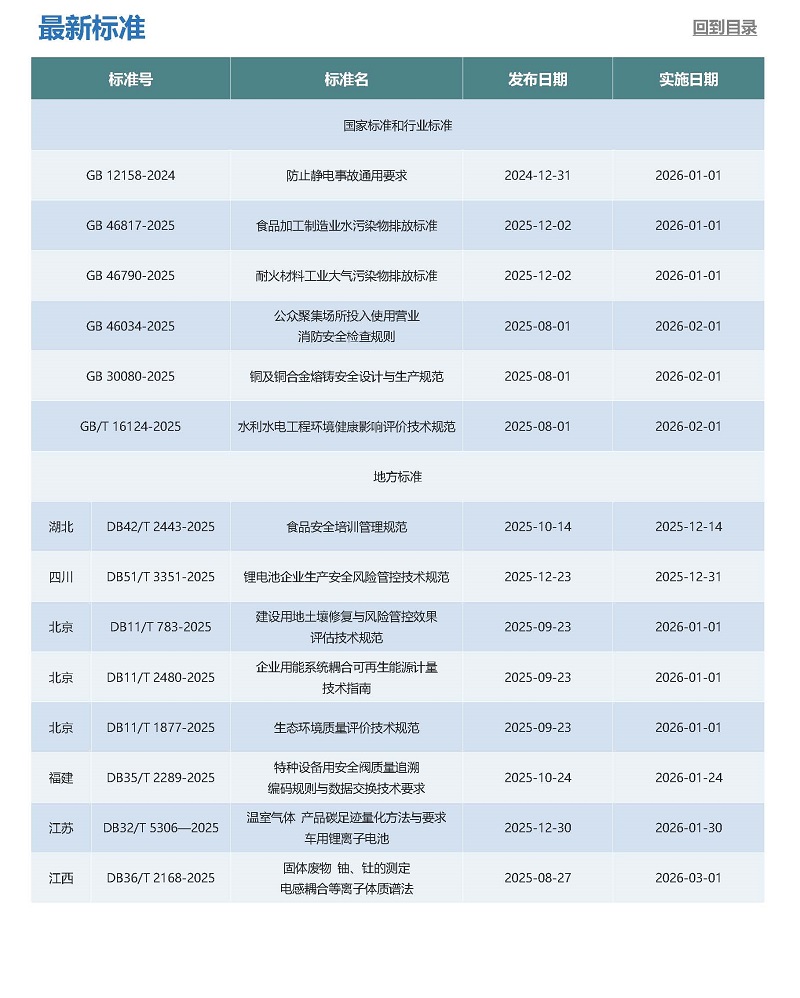 1月月报_页面_6.jpg