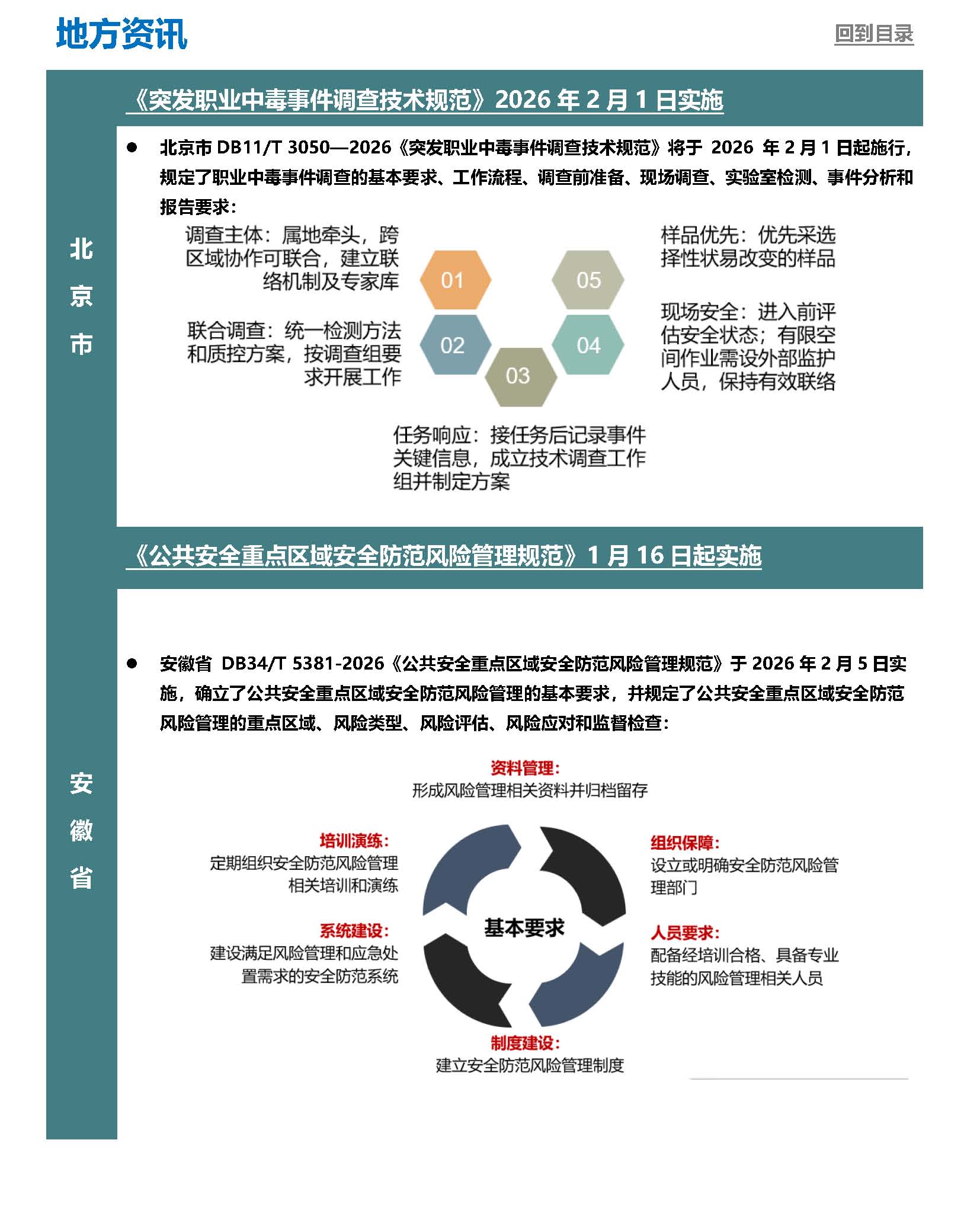 2月月报_页面_4.jpg