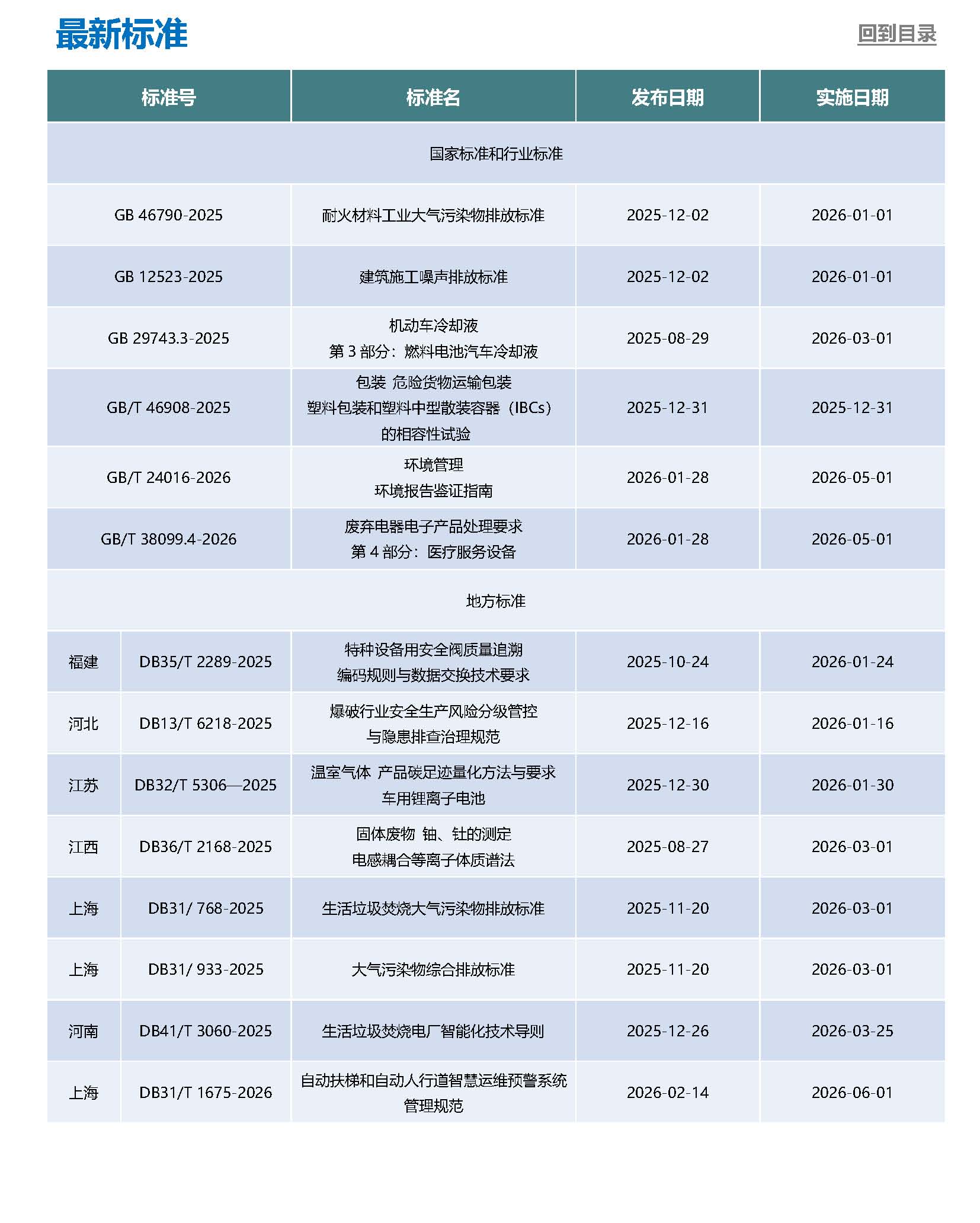 2月月报_页面_6.jpg