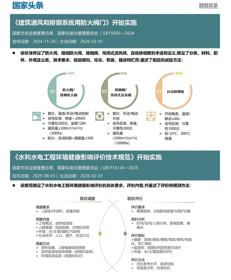 3月月报_页面_2.jpg