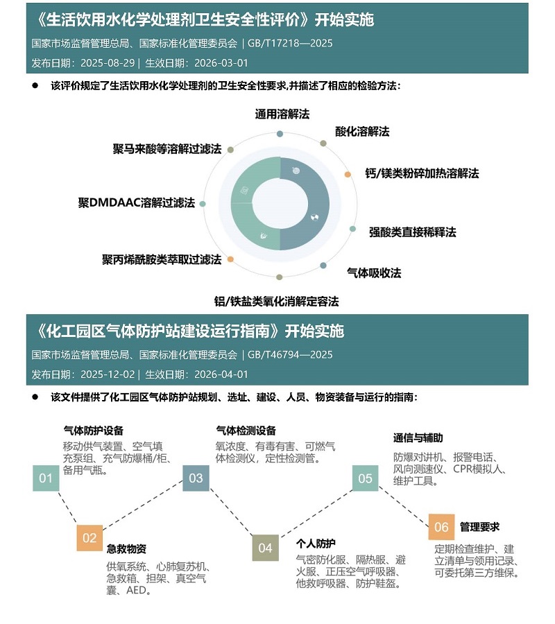 3月月报_页面_3.jpg