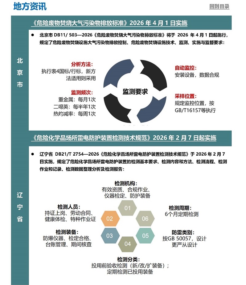 3月月报_页面_4.jpg