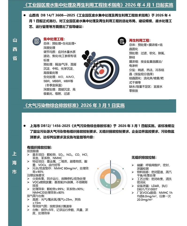 3月月报_页面_5.jpg